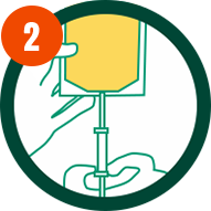 method2