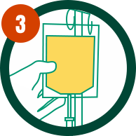 methond3